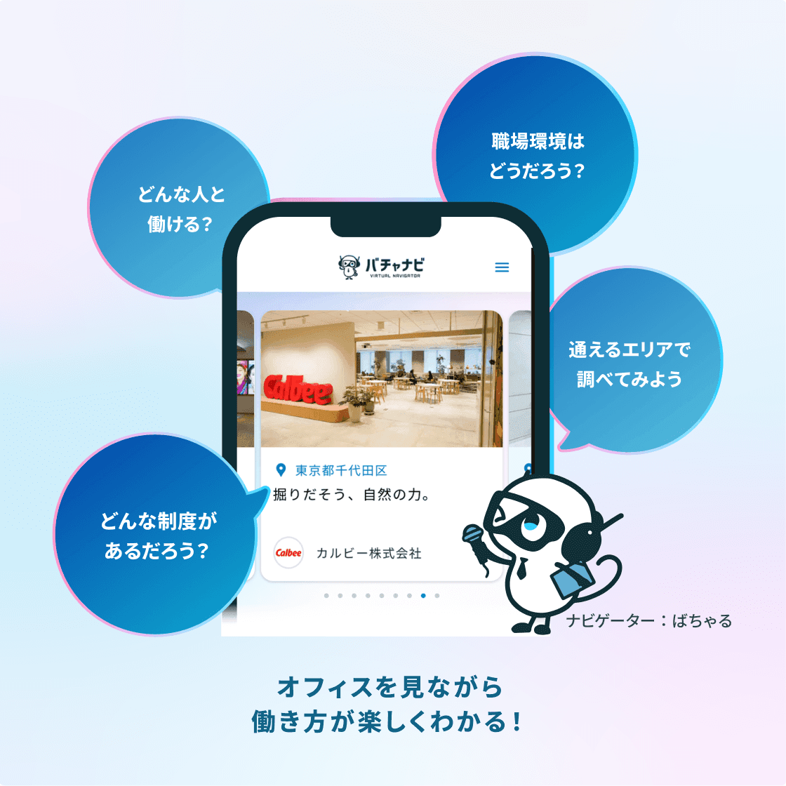 バチャナビ